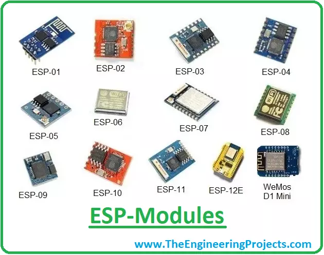 ESP8266 WiFi Module - Pinout, Specifications