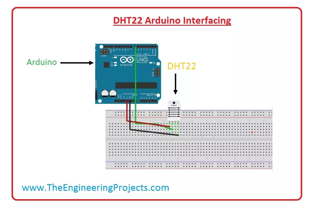 Introduction to DHT22 - The Engineering Projects