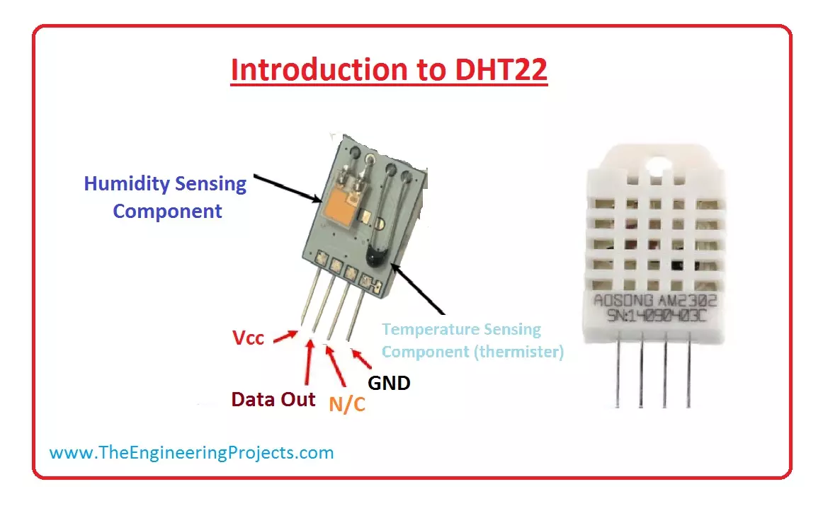 Interfacing DHT22 Humidity & Temperature Sensor with Arduino