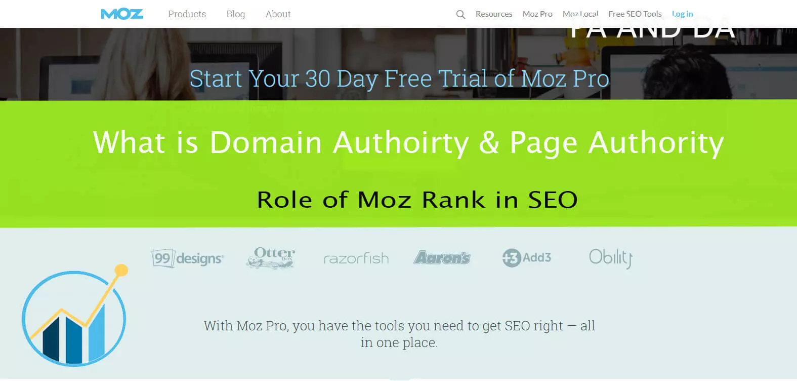 Domain Authority Tool