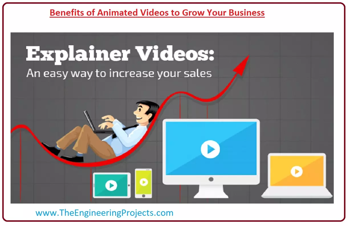 Benefits of Animated Videos to Grow Your Business - The Engineering Projects
