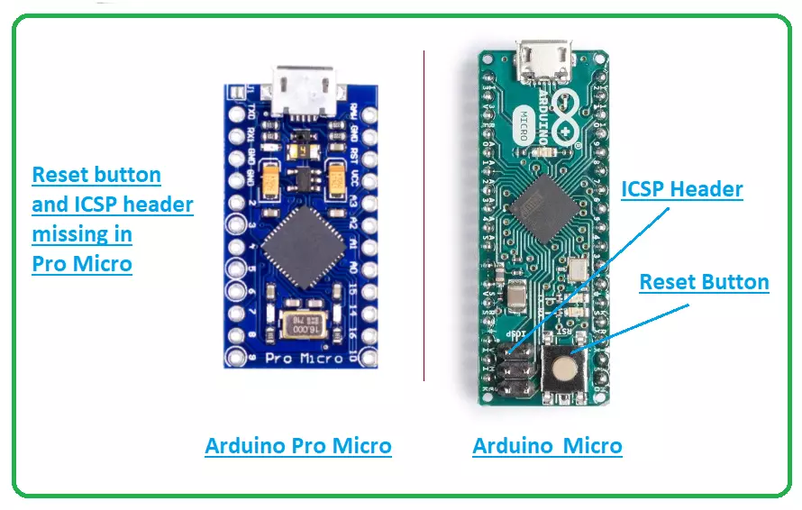 Introduction to Arduino Pro Micro - The Engineering Projects