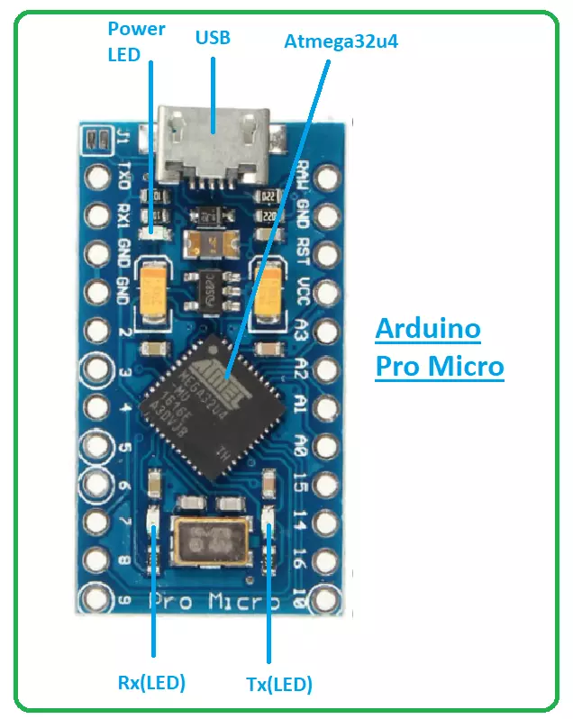 What are the Functions of the Pro Micro Pinout? - RAYPCB