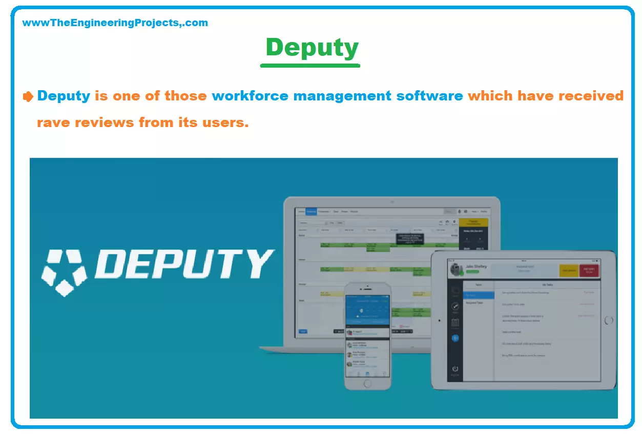 Workforce Management: Definition, System, Software, Courses & Jobs