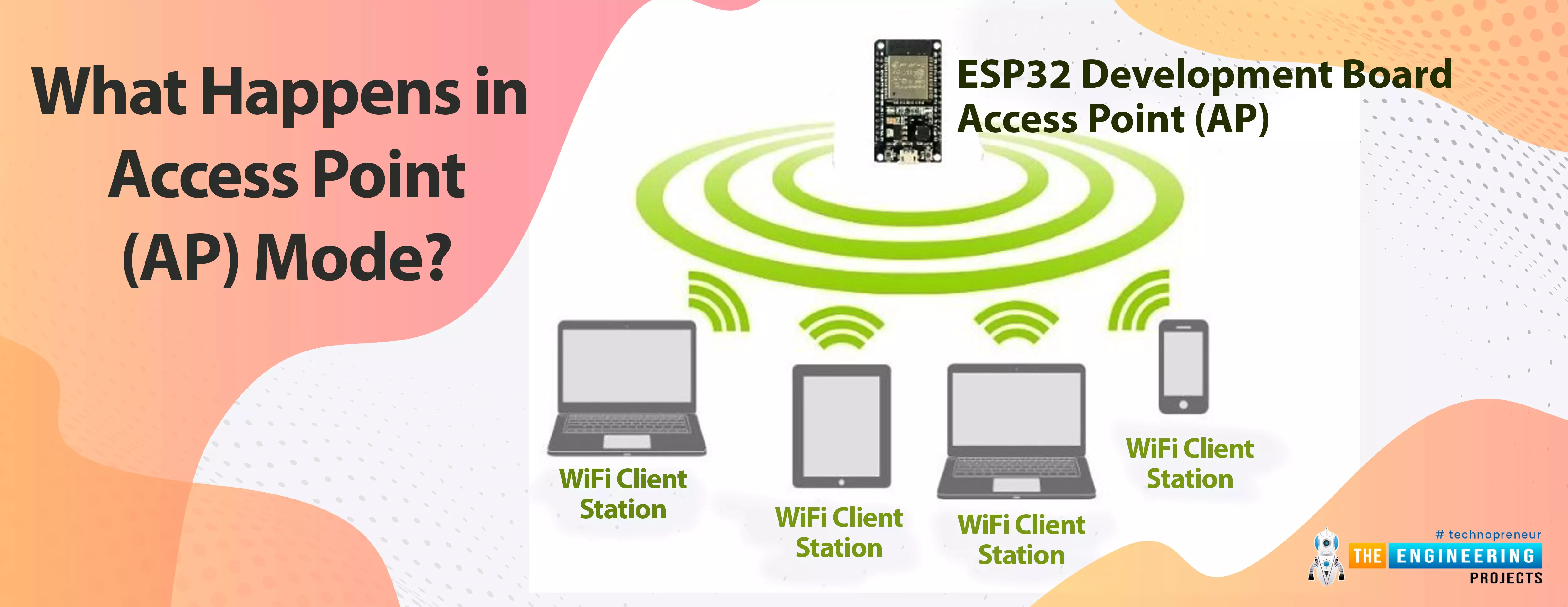 ESP32 Useful Wi-Fi Library Functions (Arduino IDE)
