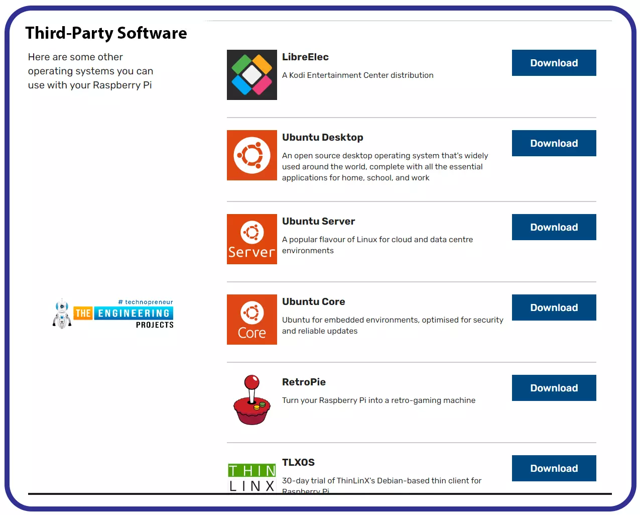 Raspberry Pi Operating Systems - Scaler Topics