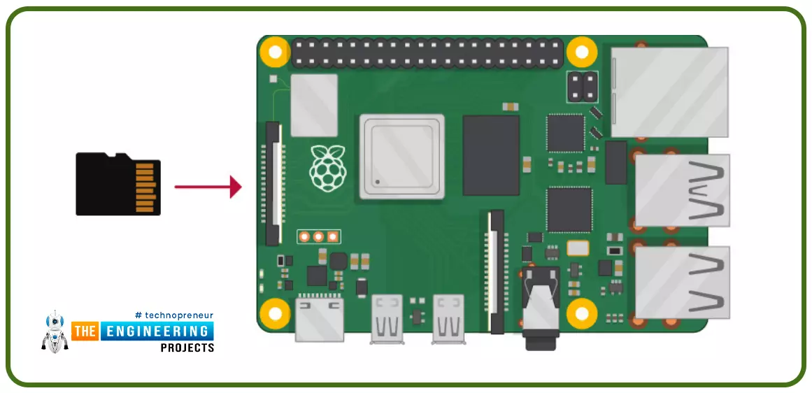 Introduction to the Raspberry Pi - Circuit Basics