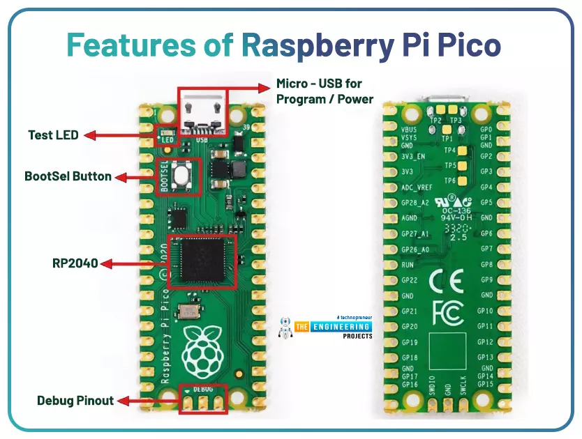 Raspberry Pi Pico W vs. Pico  What's the difference? - Tutorial