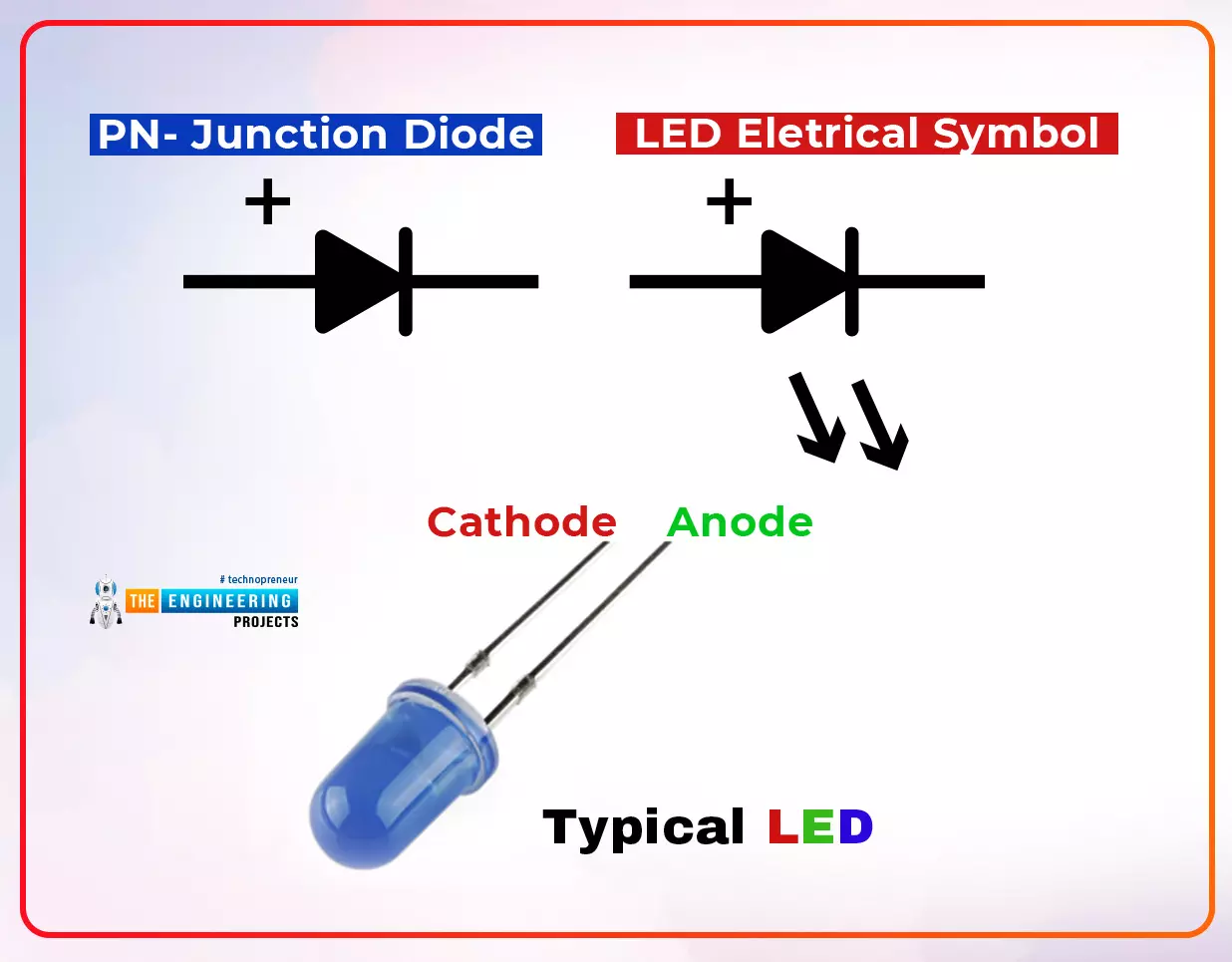 Introduction to LED (Light Emitting Diode) - The Engineering Projects