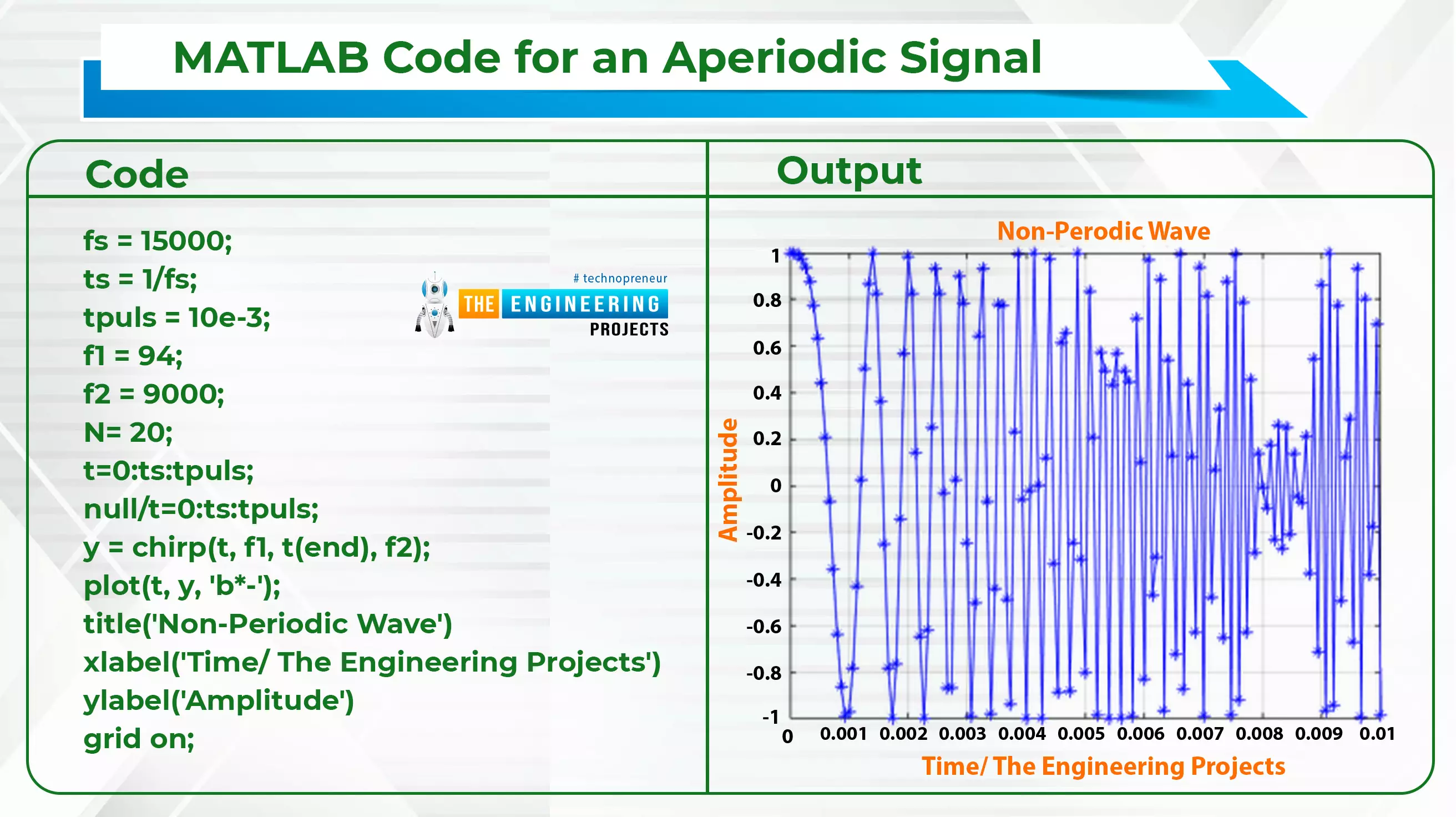 Fzero Matlab Functions And Examples Of Fzero In Matlab, 48% OFF