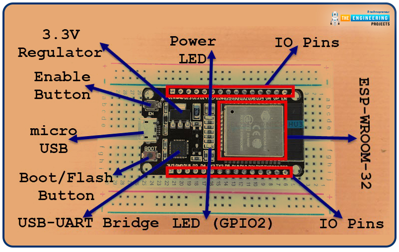 Pi4 bluetooth best sale