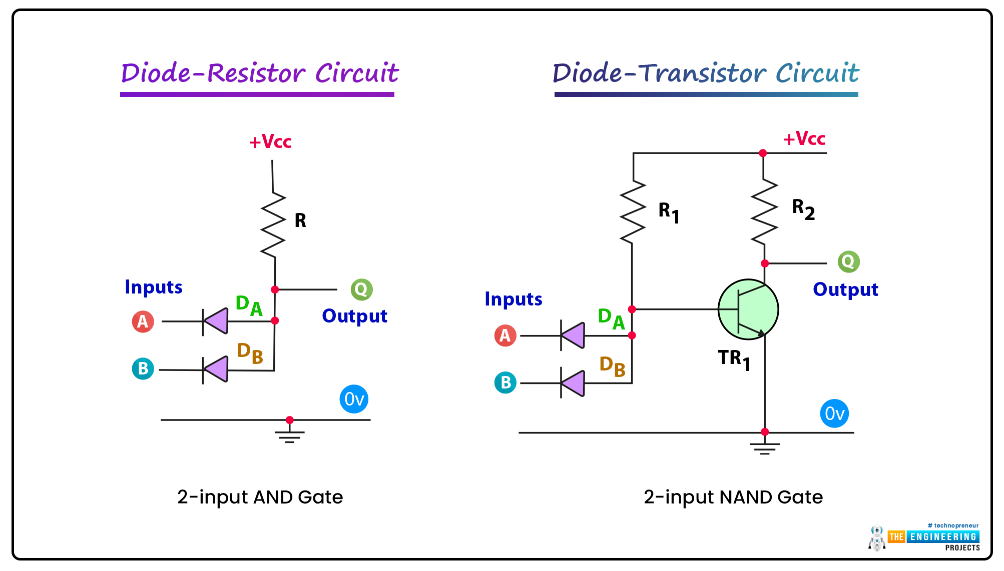 not gate circuit using diode