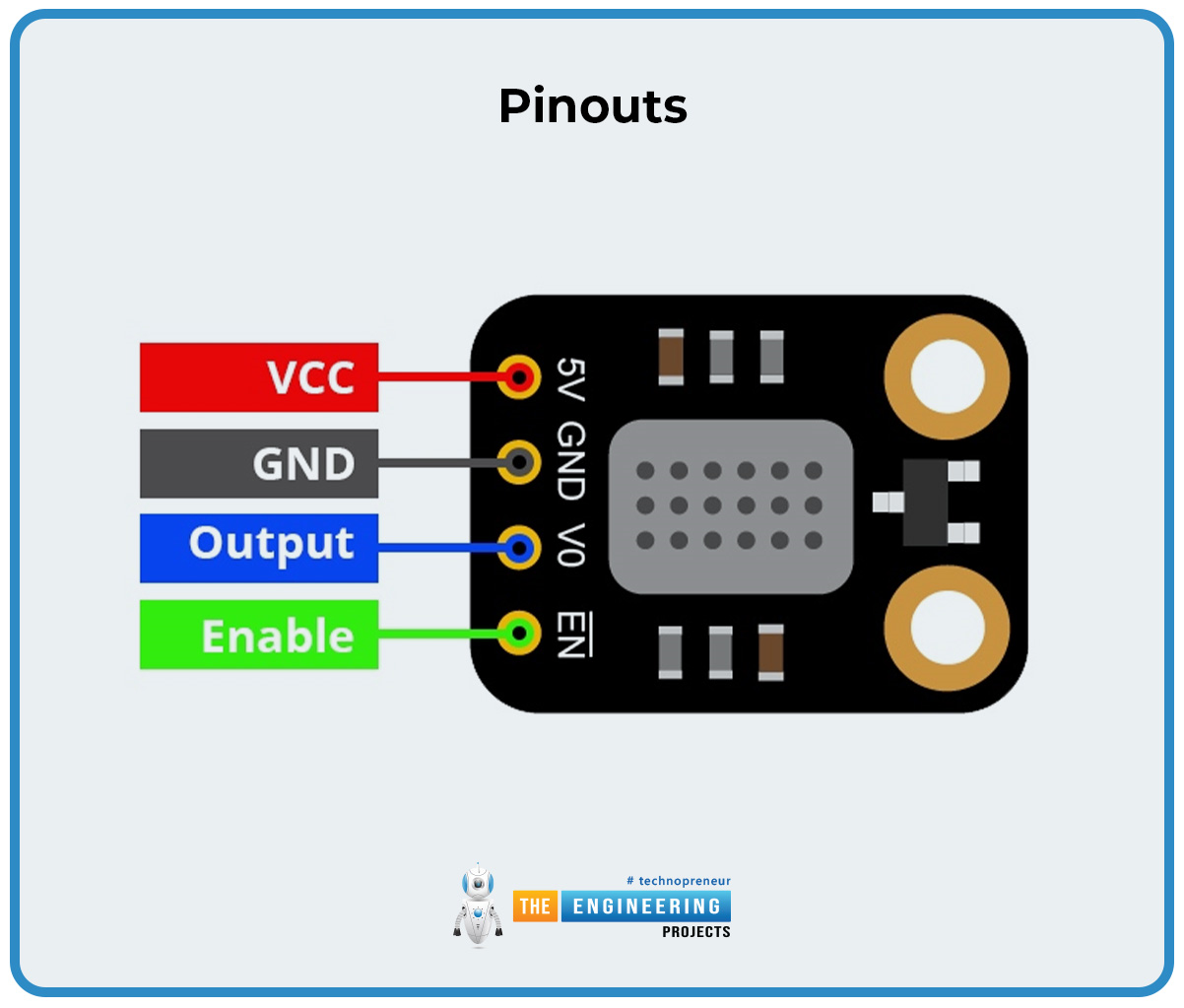MiCS5524 CO, Alcohol and VOC Gas Sensor Module - The Engineering